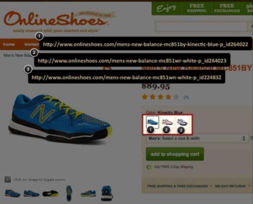 ecommerce seo stuffs
